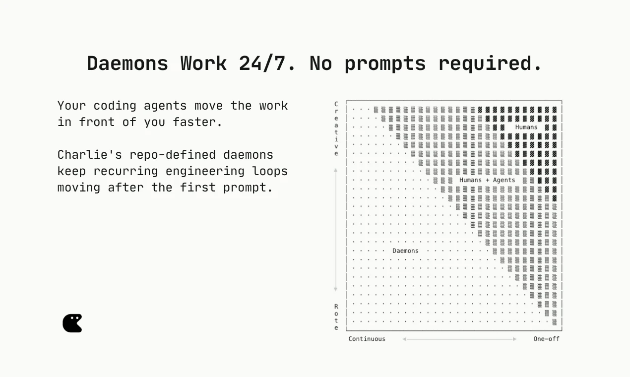 Daemons by Charlie Labs screenshot 1