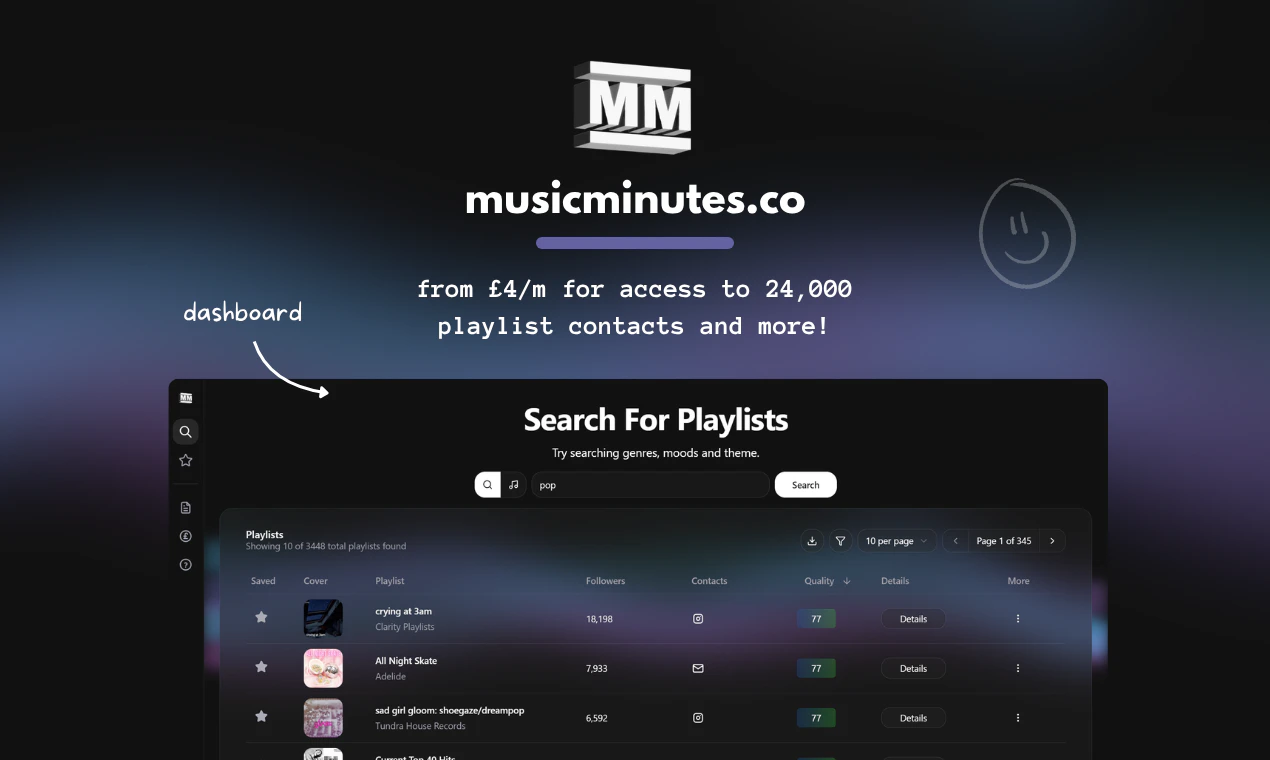MusicMinutes screenshot 1