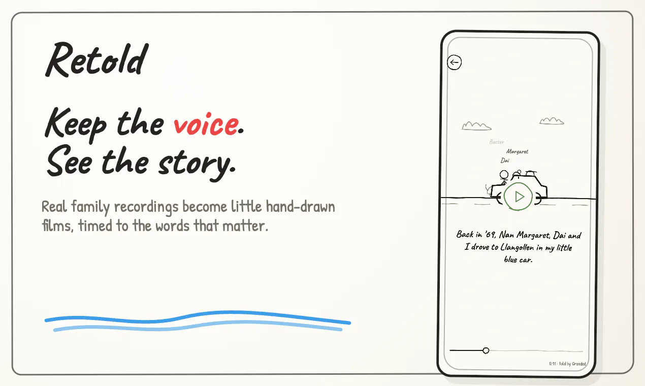Retold screenshot 1