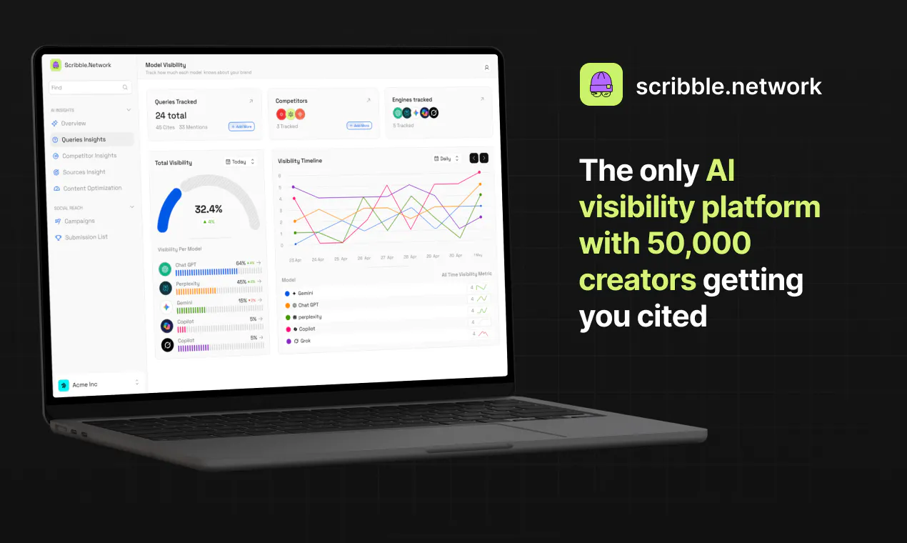 Scribble Network screenshot 1