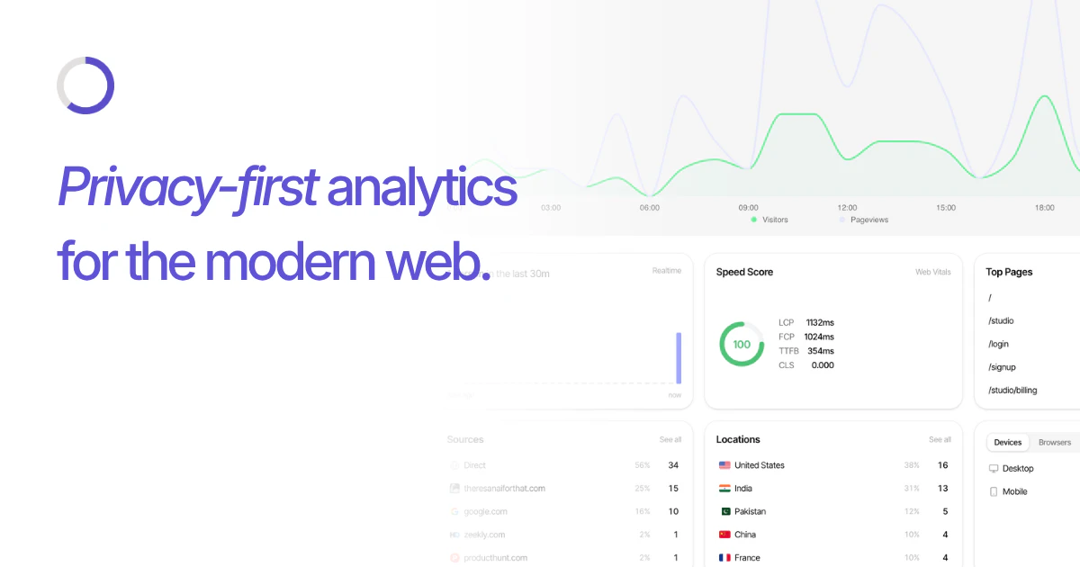 Sleek Analytics v3 screenshot 1