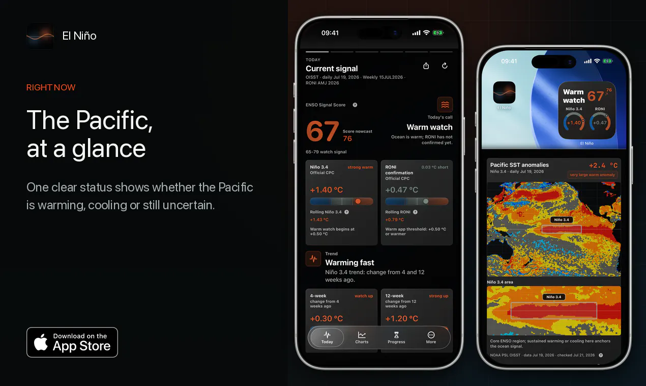 El Niño screenshot 1