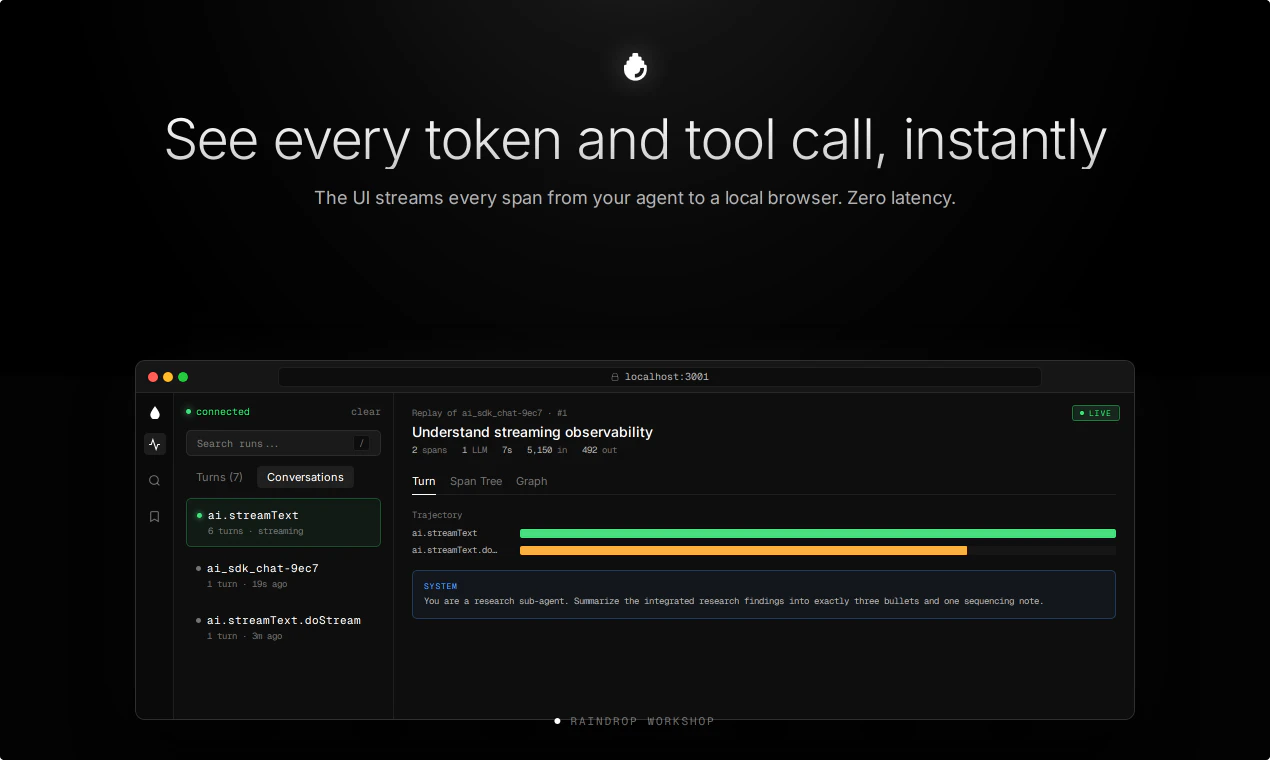 Raindrop Workshop screenshot 1