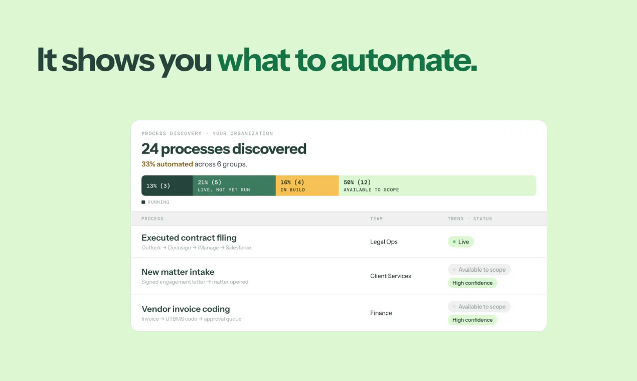 Caddi screenshot 1
