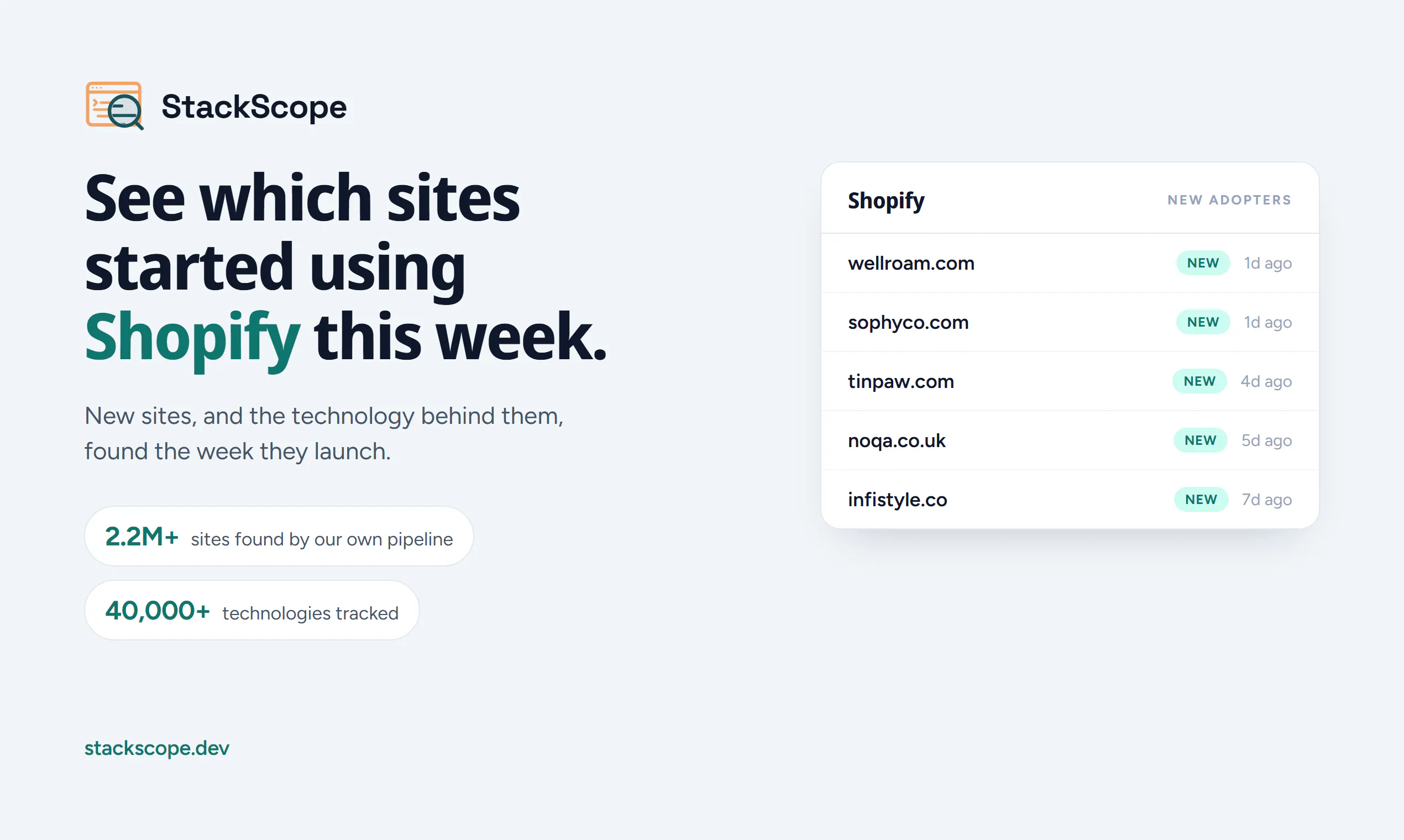 StackScope screenshot 1