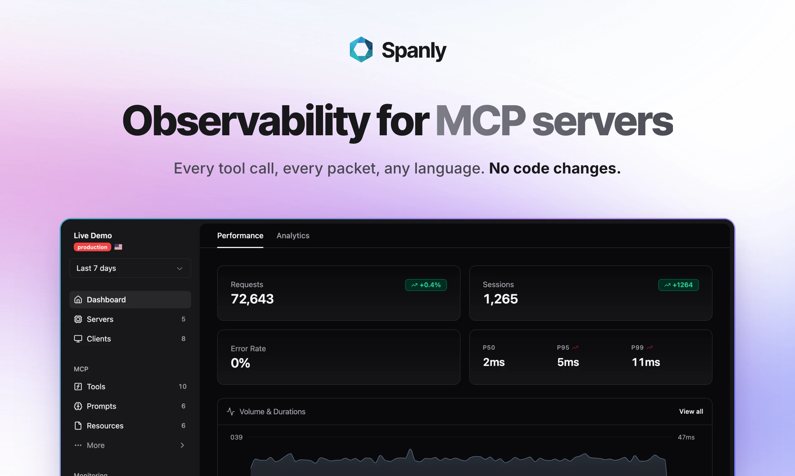 Spanly screenshot 1