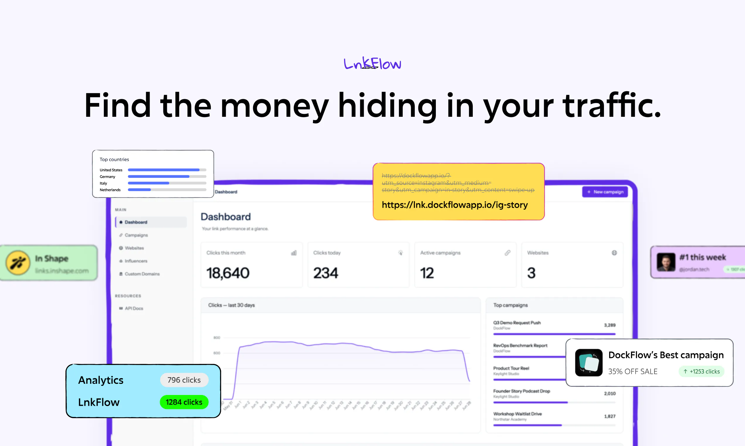 LnkFlow screenshot 1