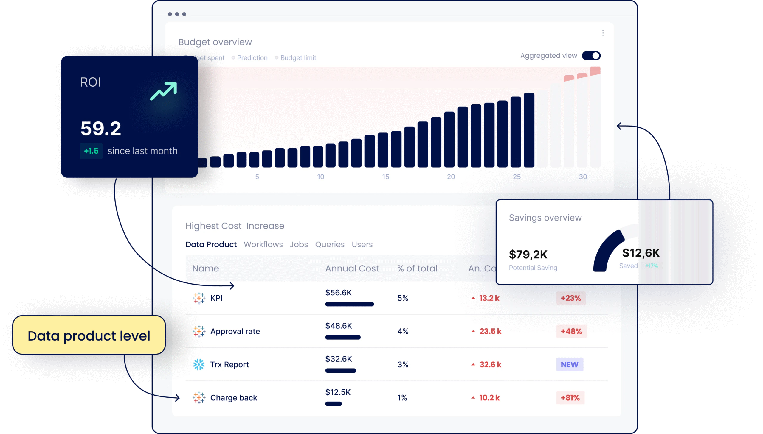 Seemore Data