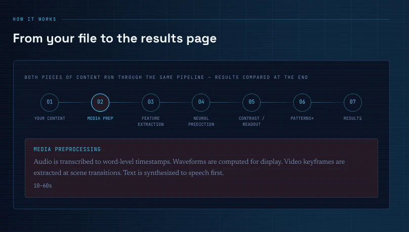 MindReader v1 screenshot 1