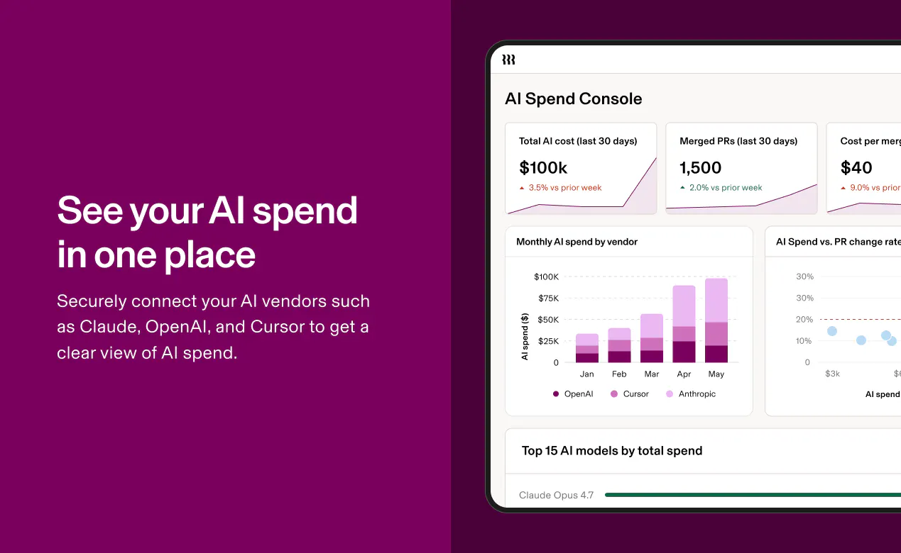 AI Spend Console by Rippling screenshot 1