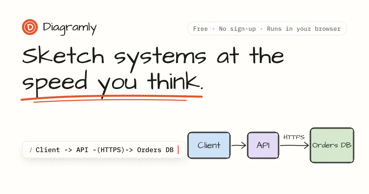Diagramly screenshot 1