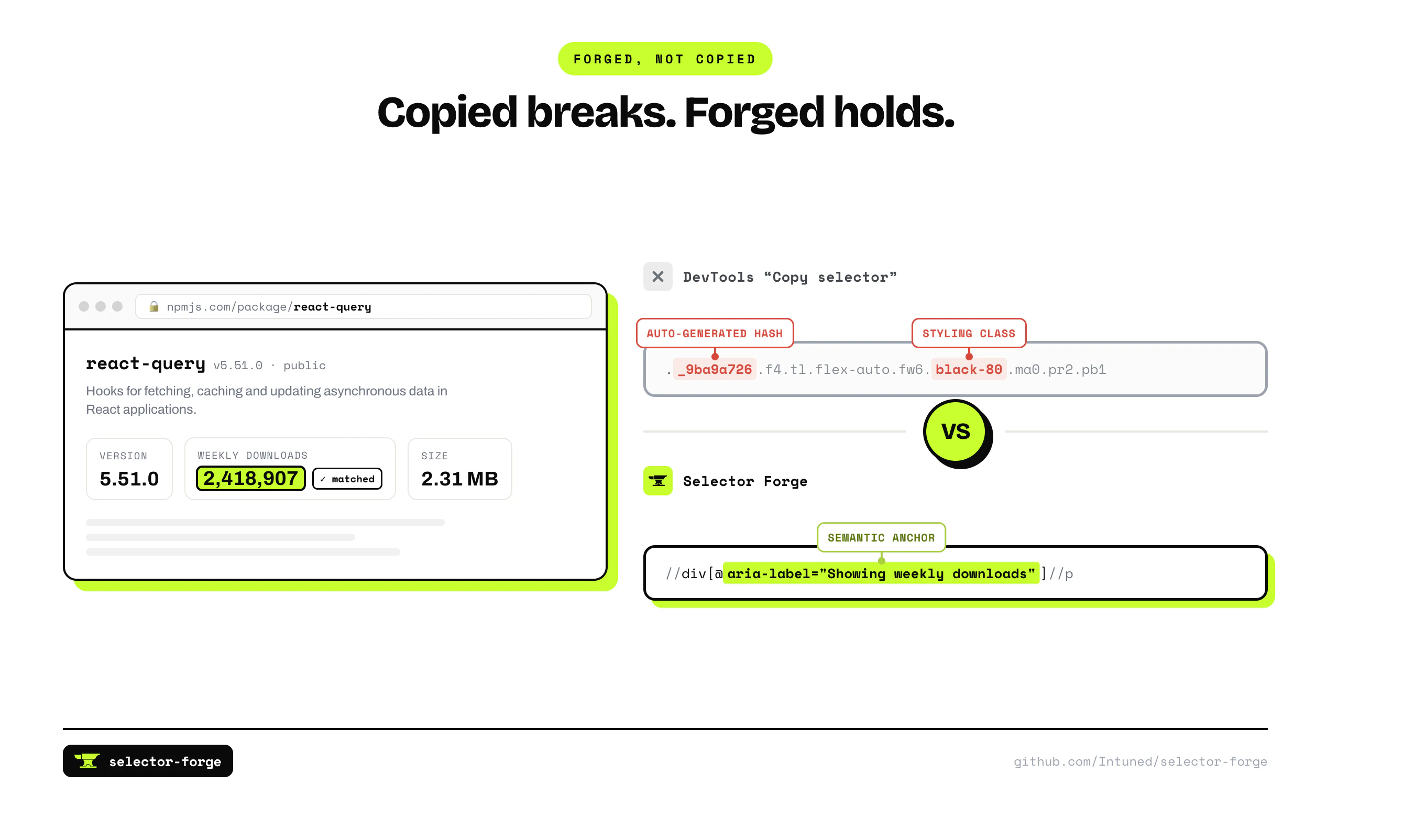 Selector Forge screenshot 1