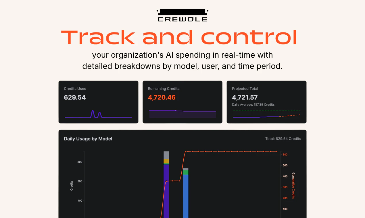 Crewdle AI screenshot 1