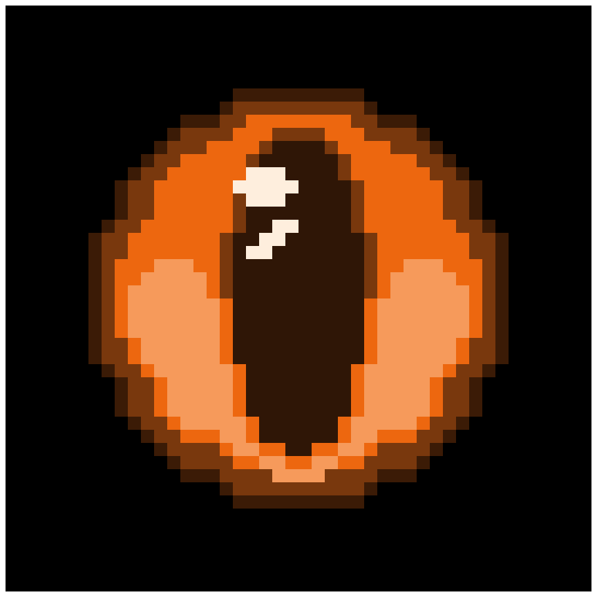 Overmind