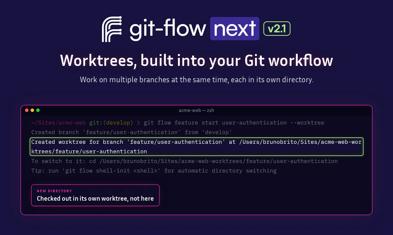 git-flow-next screenshot 1