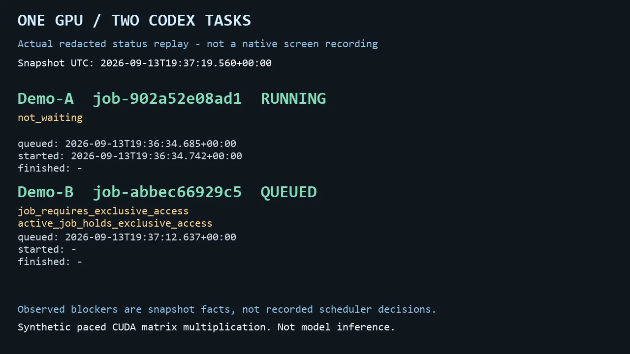 Codex GPU Queue