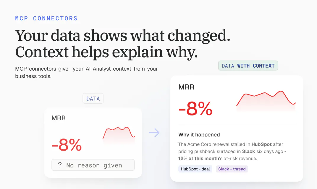 MCP Connectors by Databox screenshot 1