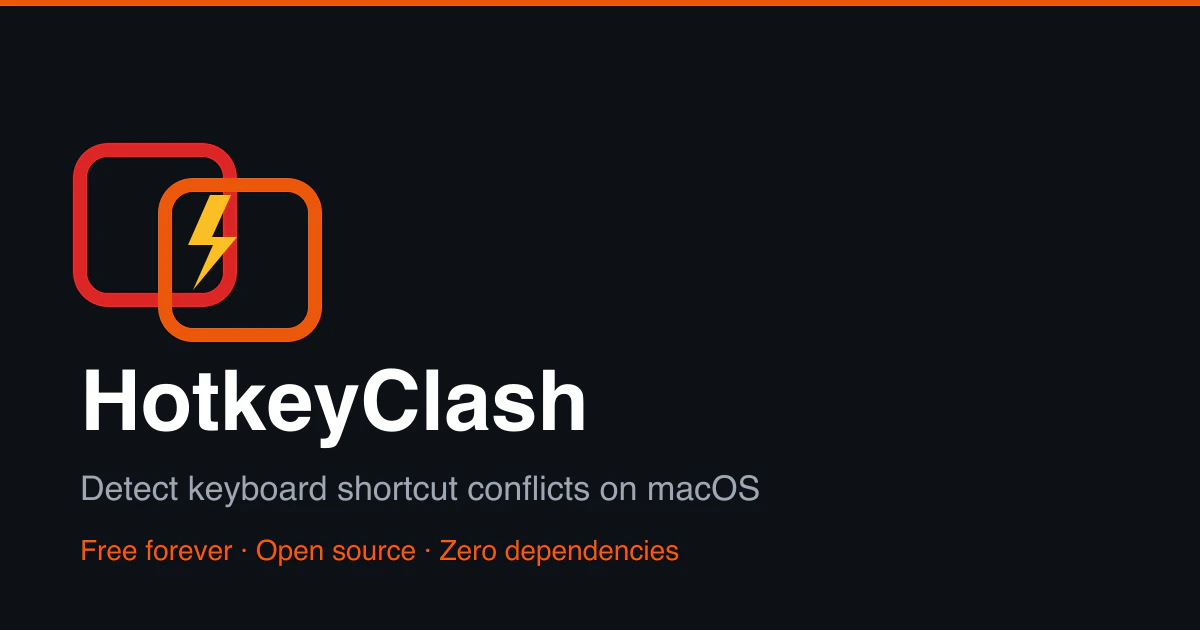 HotkeyClash screenshot 1