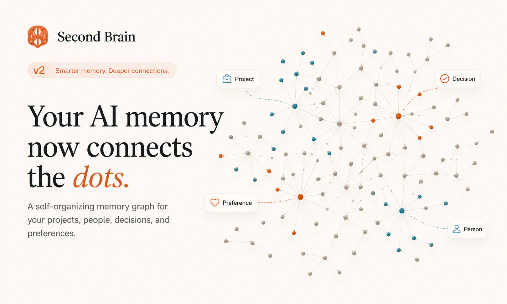 Second Brain for AI v2 screenshot 1