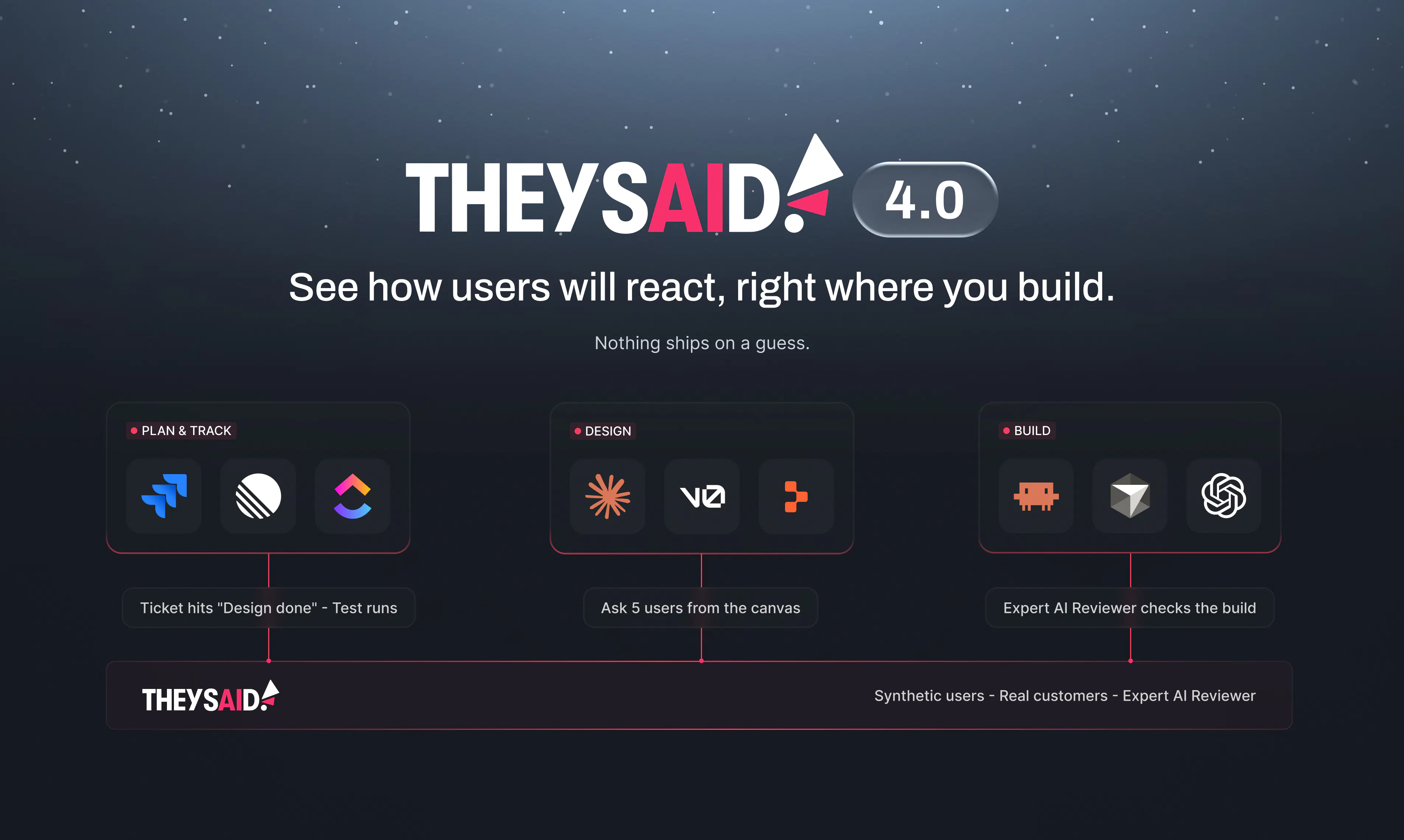 TheySaid 4.0 screenshot 1