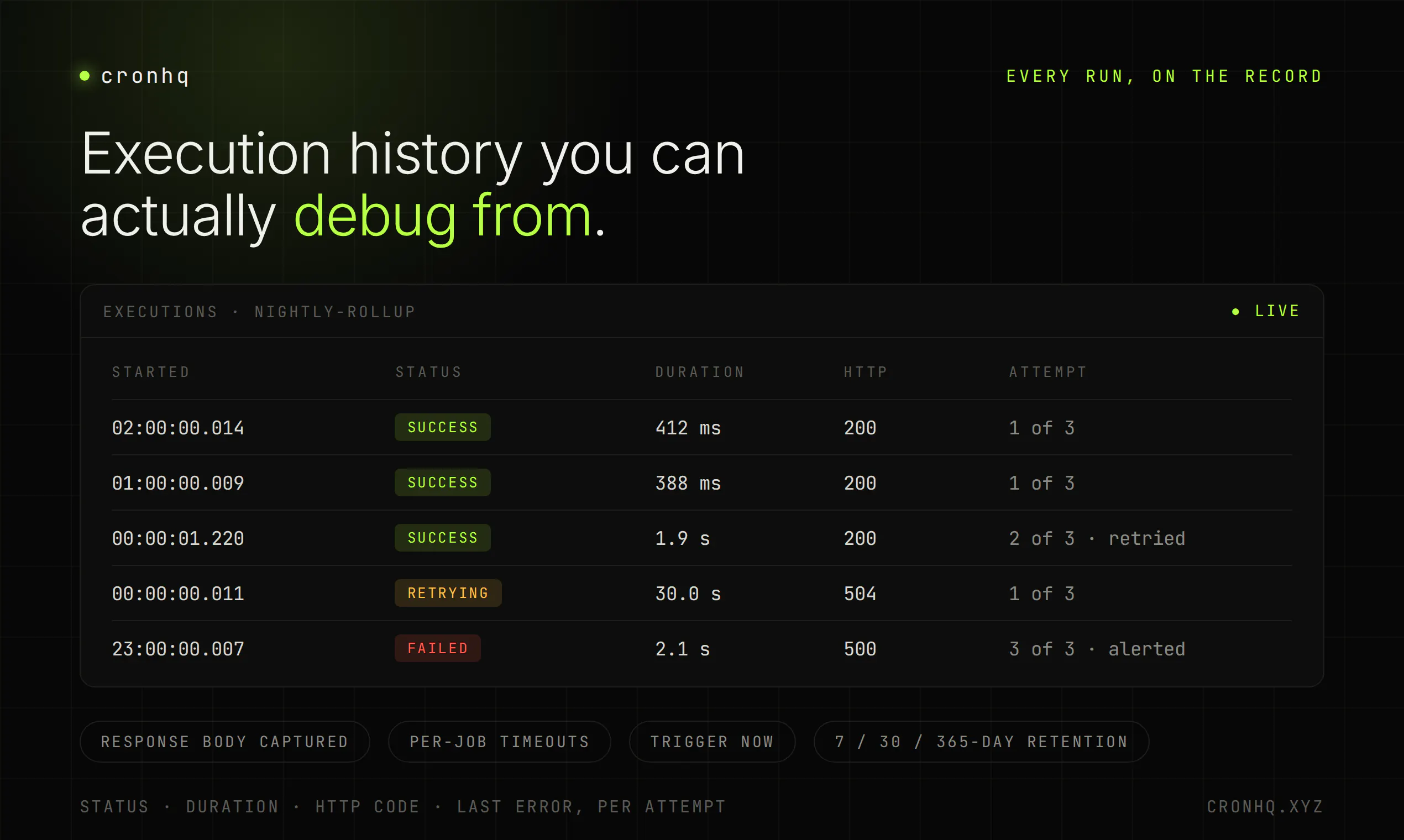 Cronhq screenshot 1