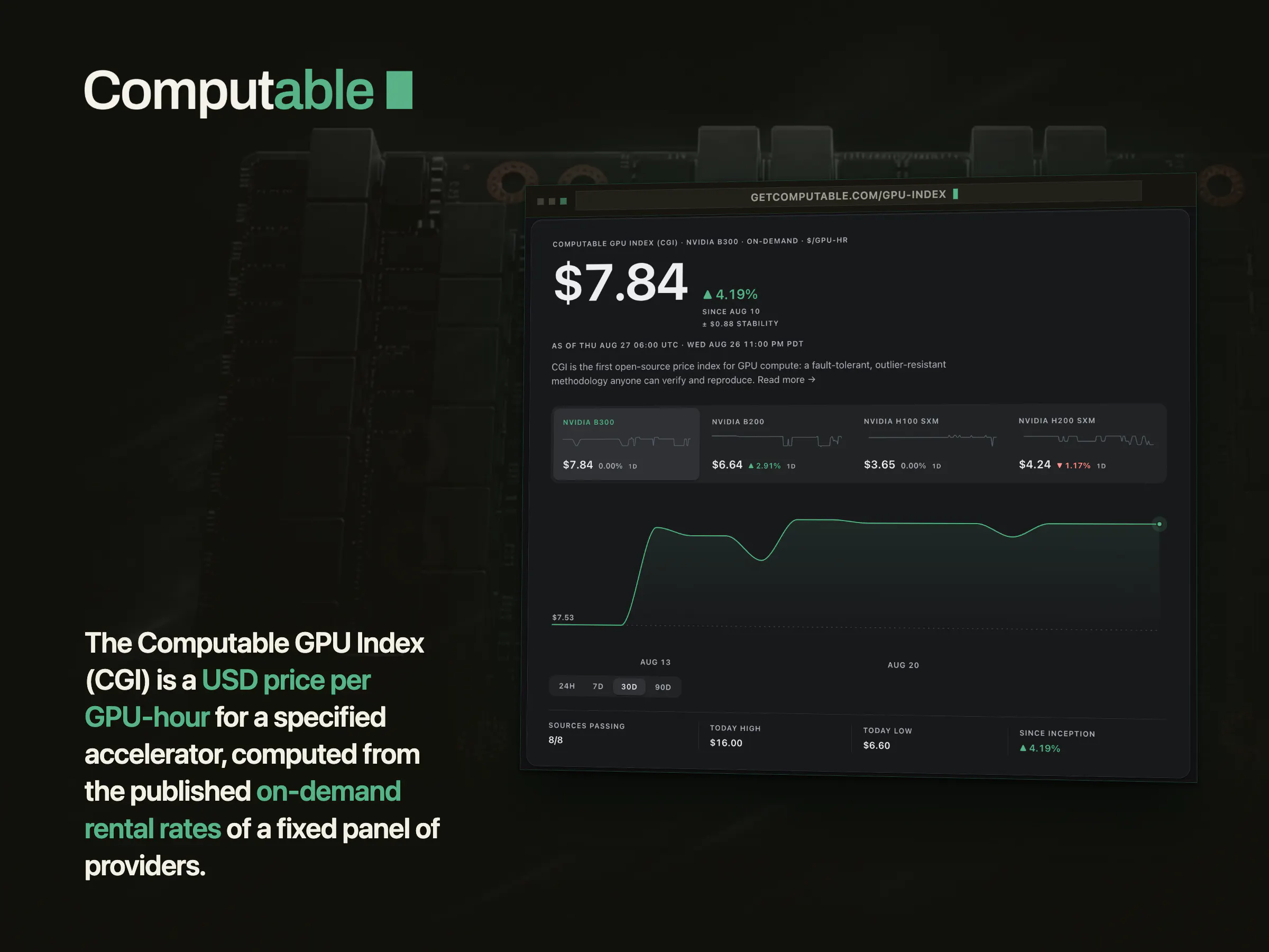 Computable GPU Index (CGI) screenshot 1