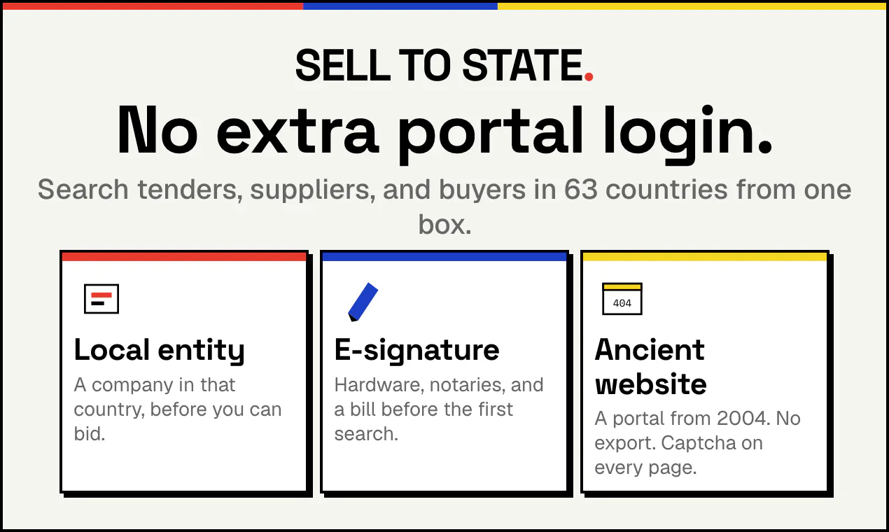 Sell to State screenshot 1