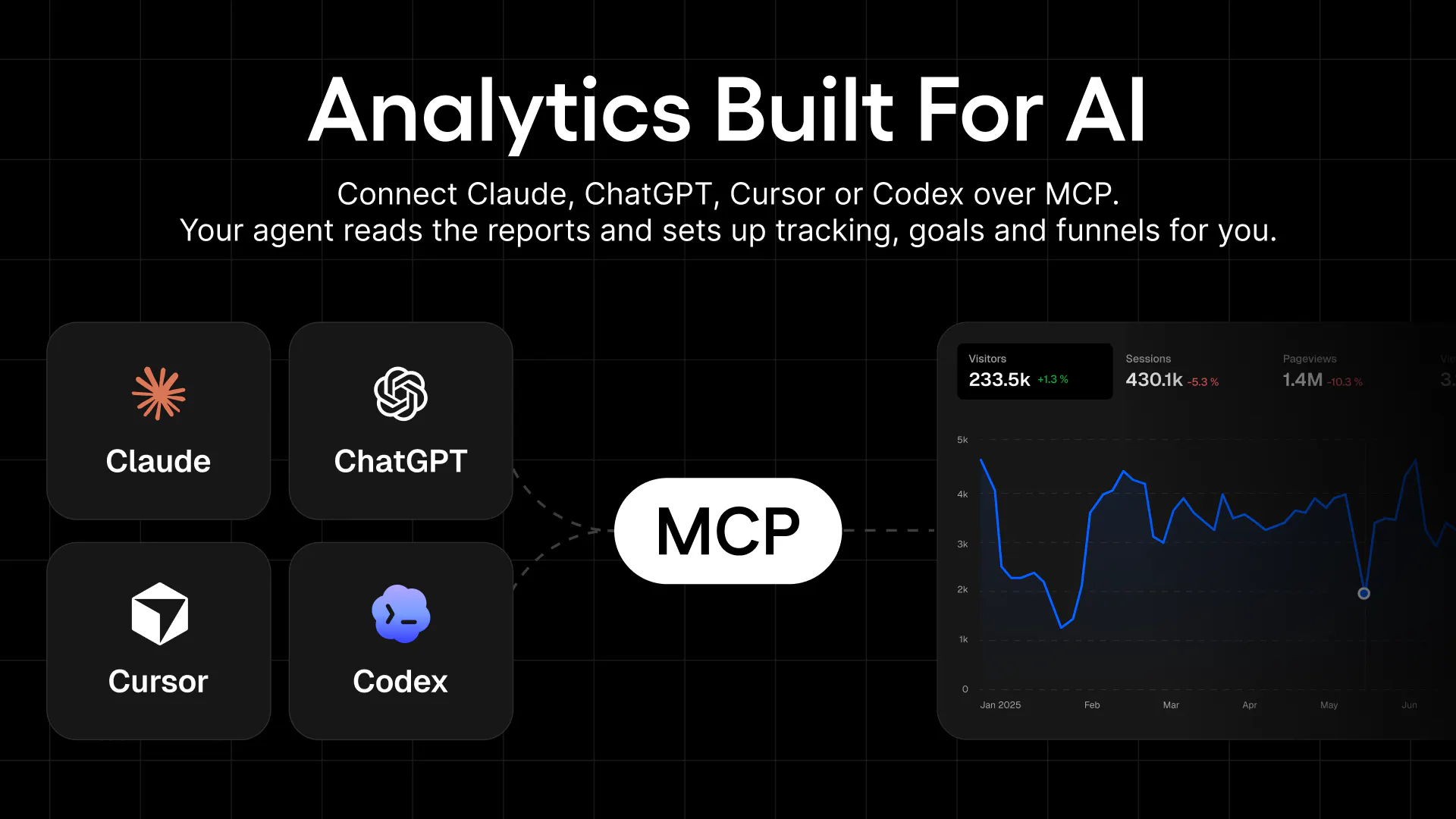 Statable Analytics screenshot 1