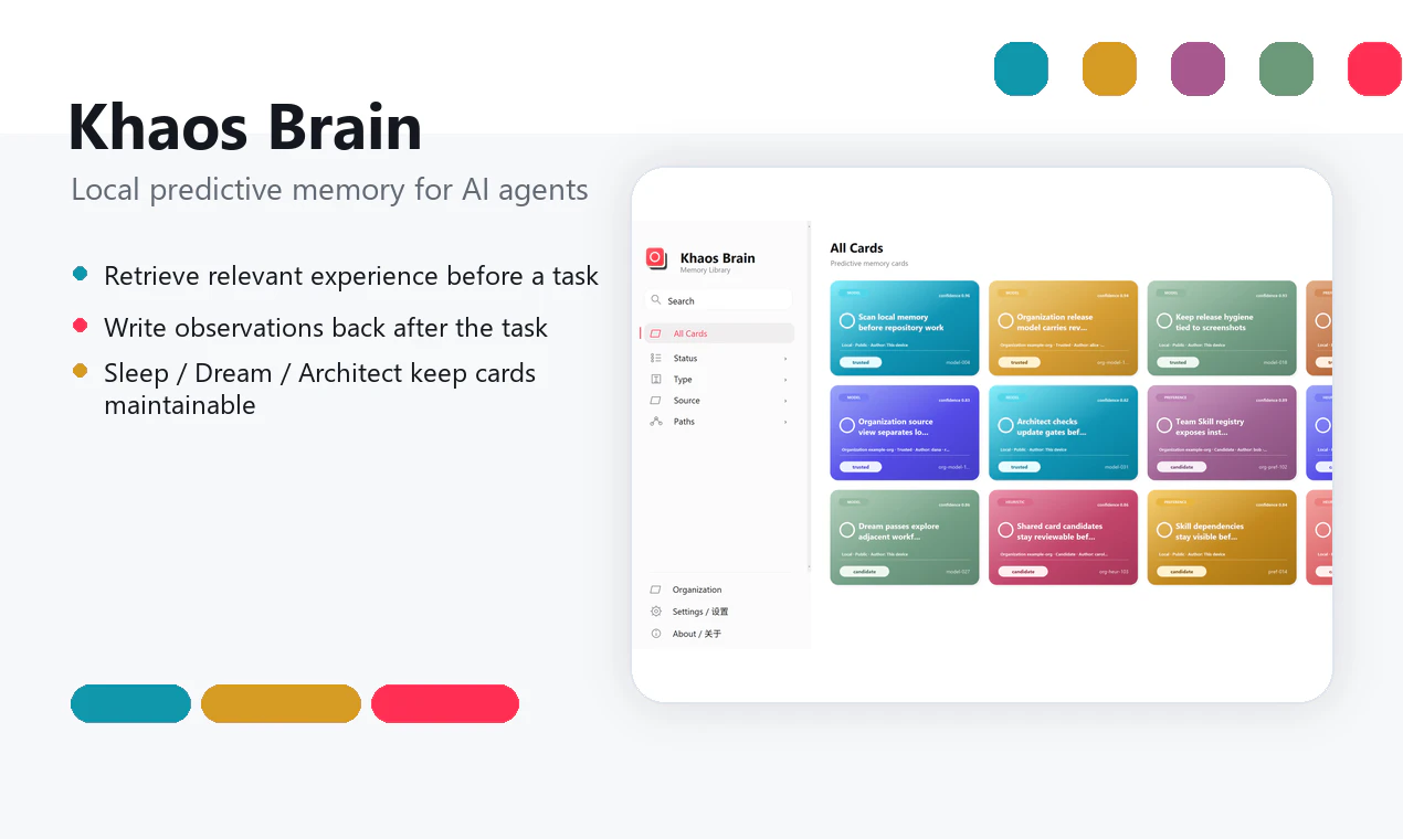 Khaos Brain screenshot 1