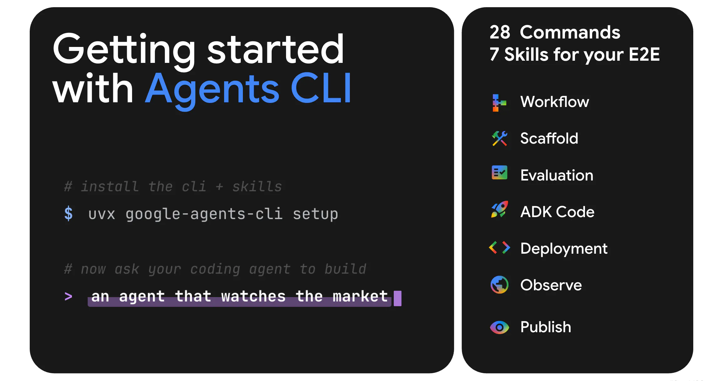 agents-cli screenshot 1