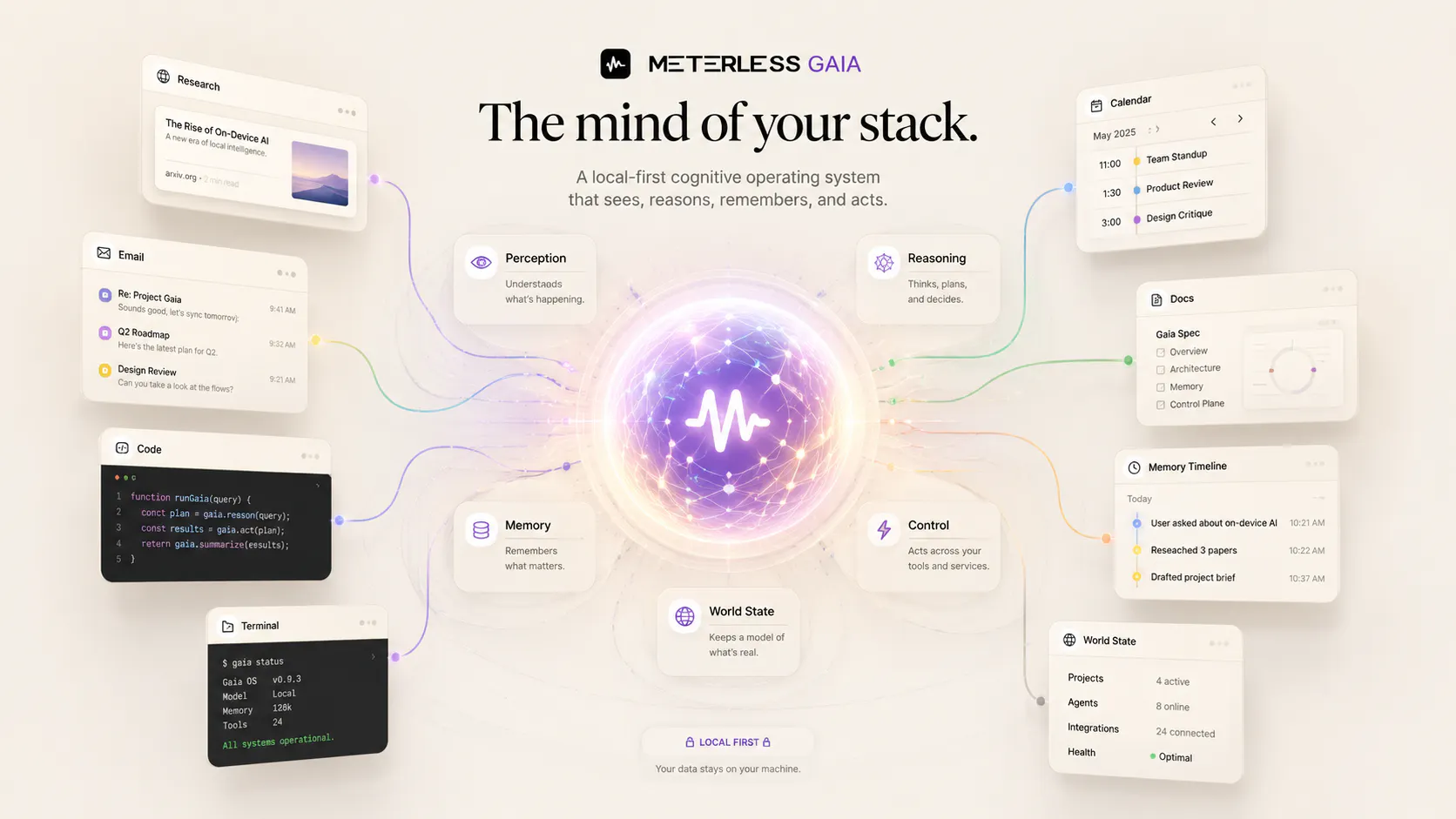 Meterless.ai screenshot 1