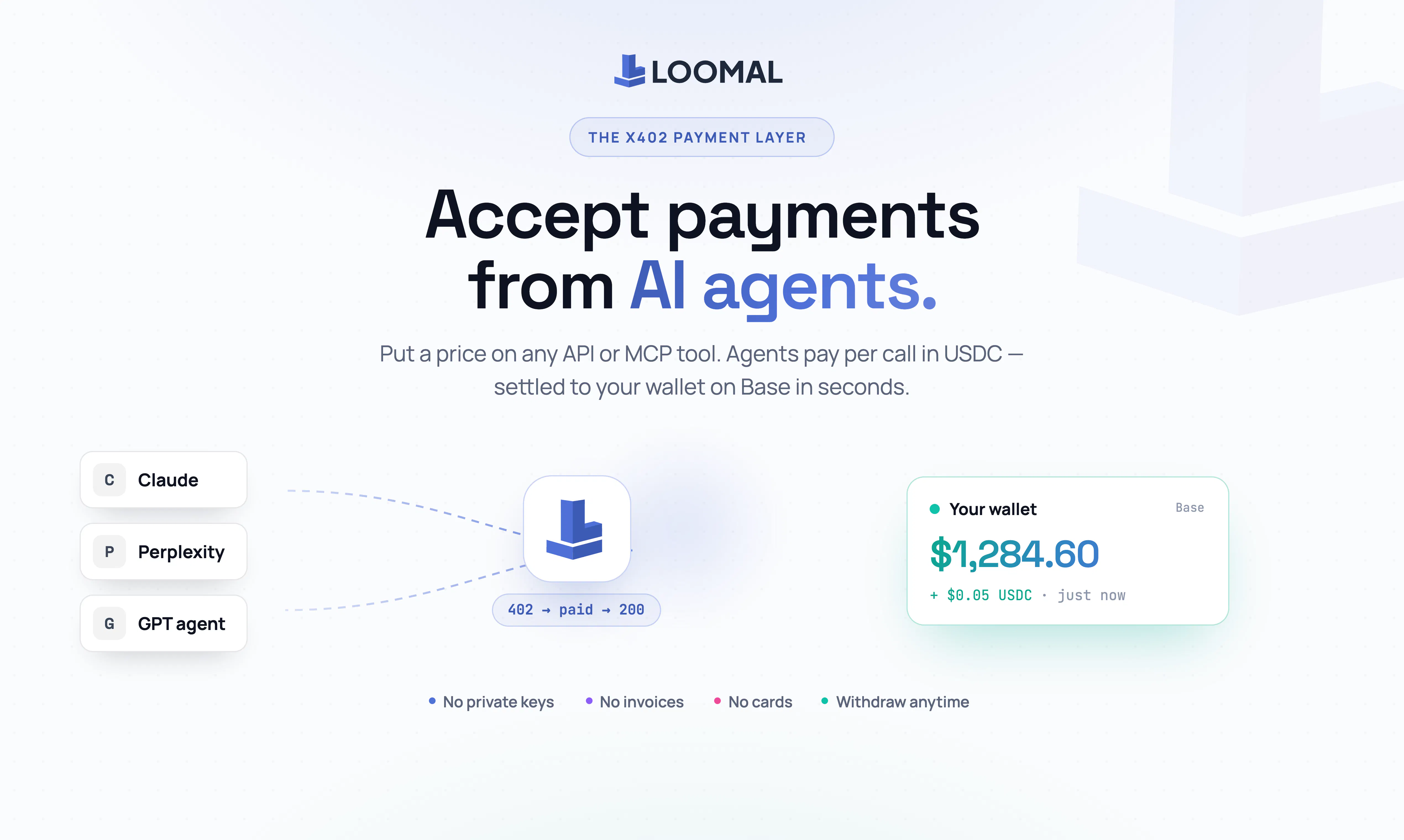 Loomal screenshot 1