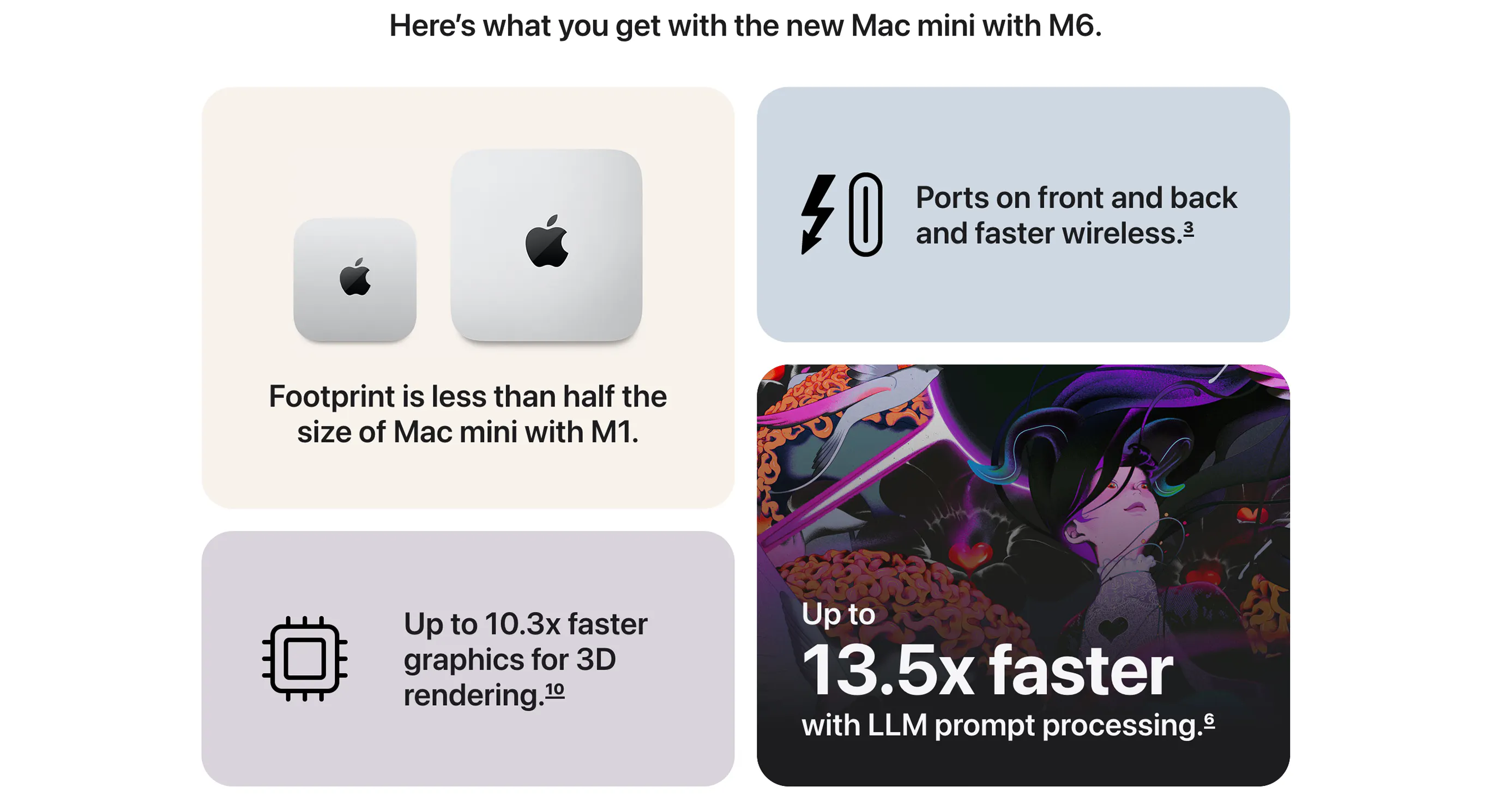 Mac mini screenshot 1