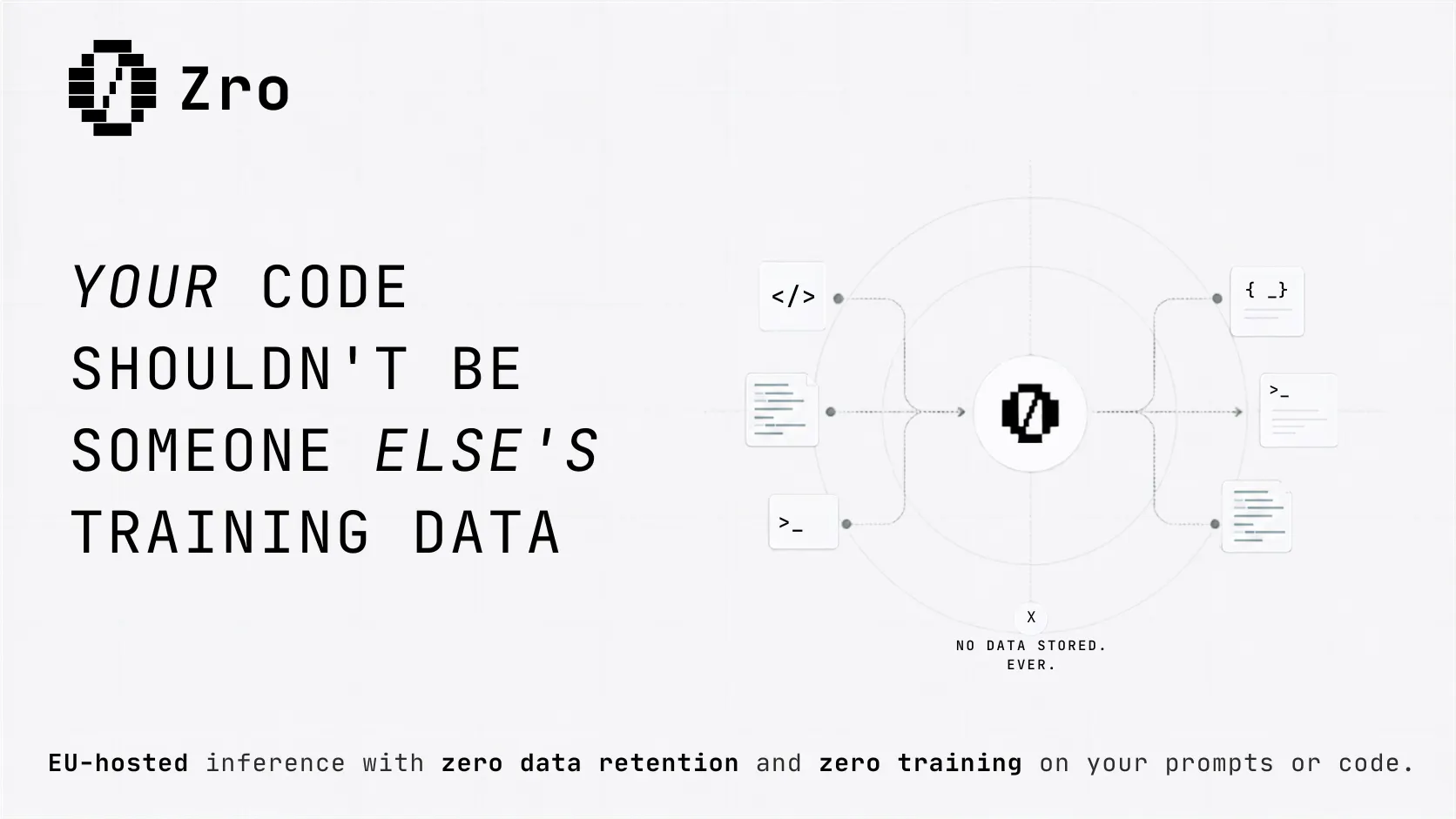 Zro screenshot 1