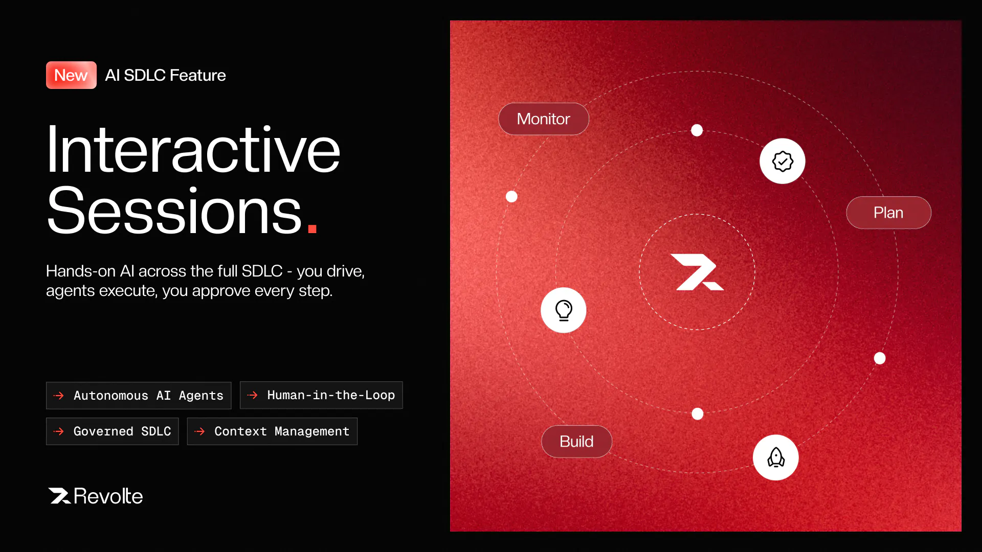 Interactive Sessions screenshot 1