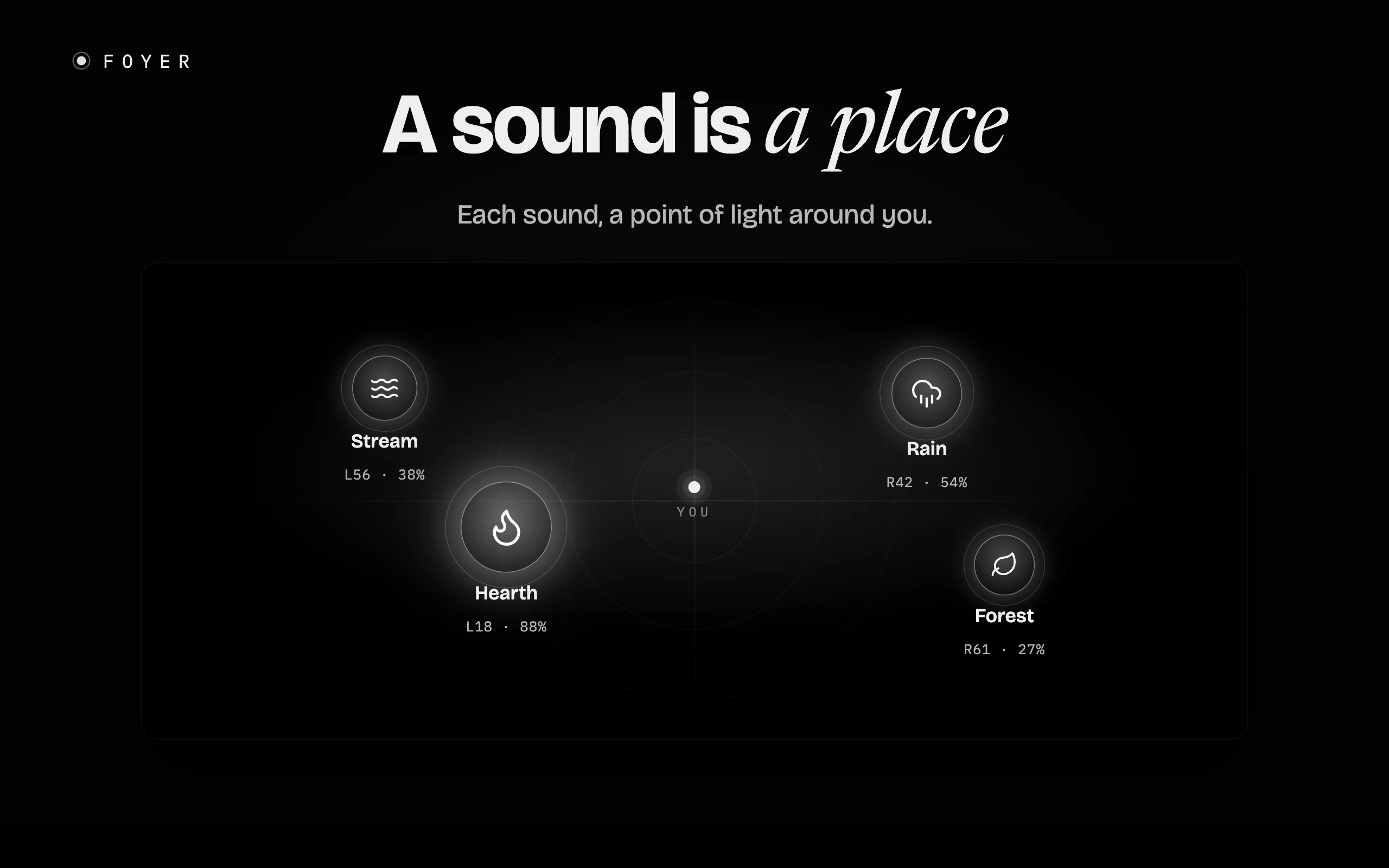 Foyer screenshot 1